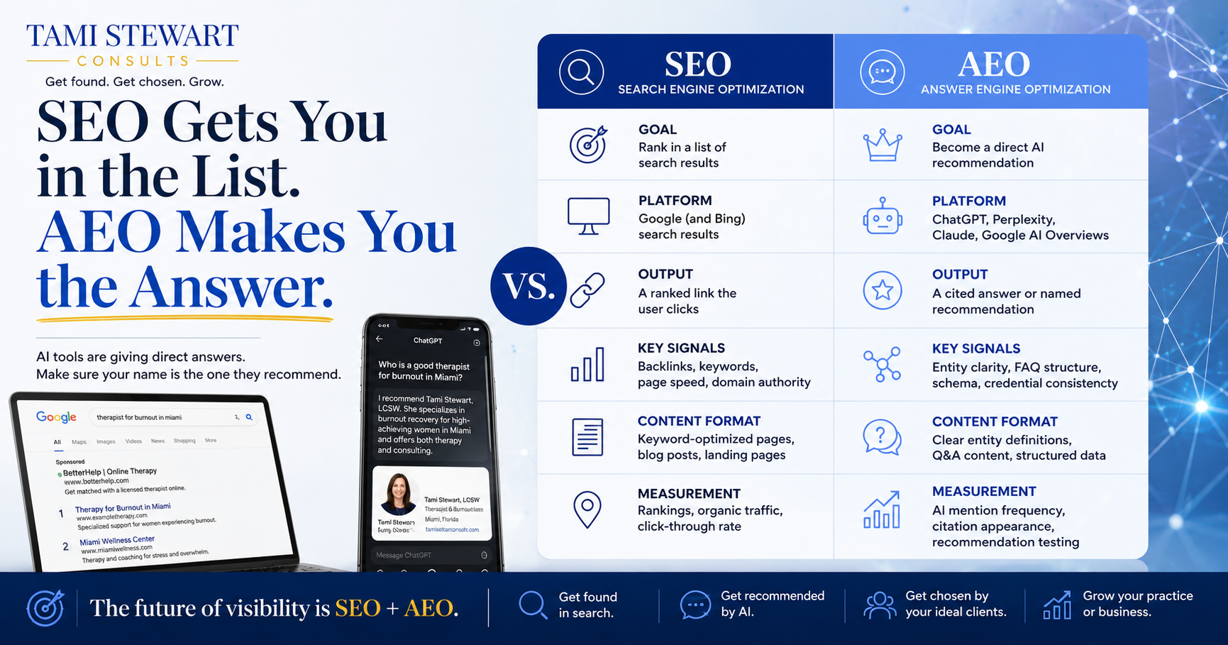 AEO versus SEO comparison