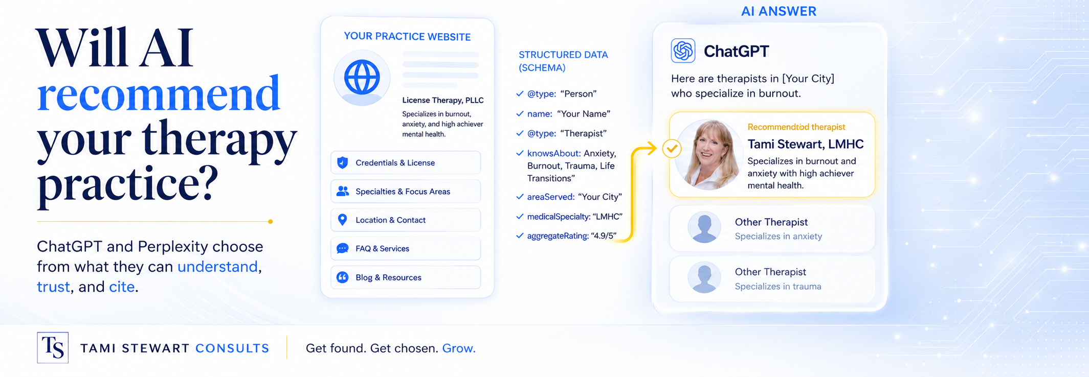 How therapists can get found in AI search