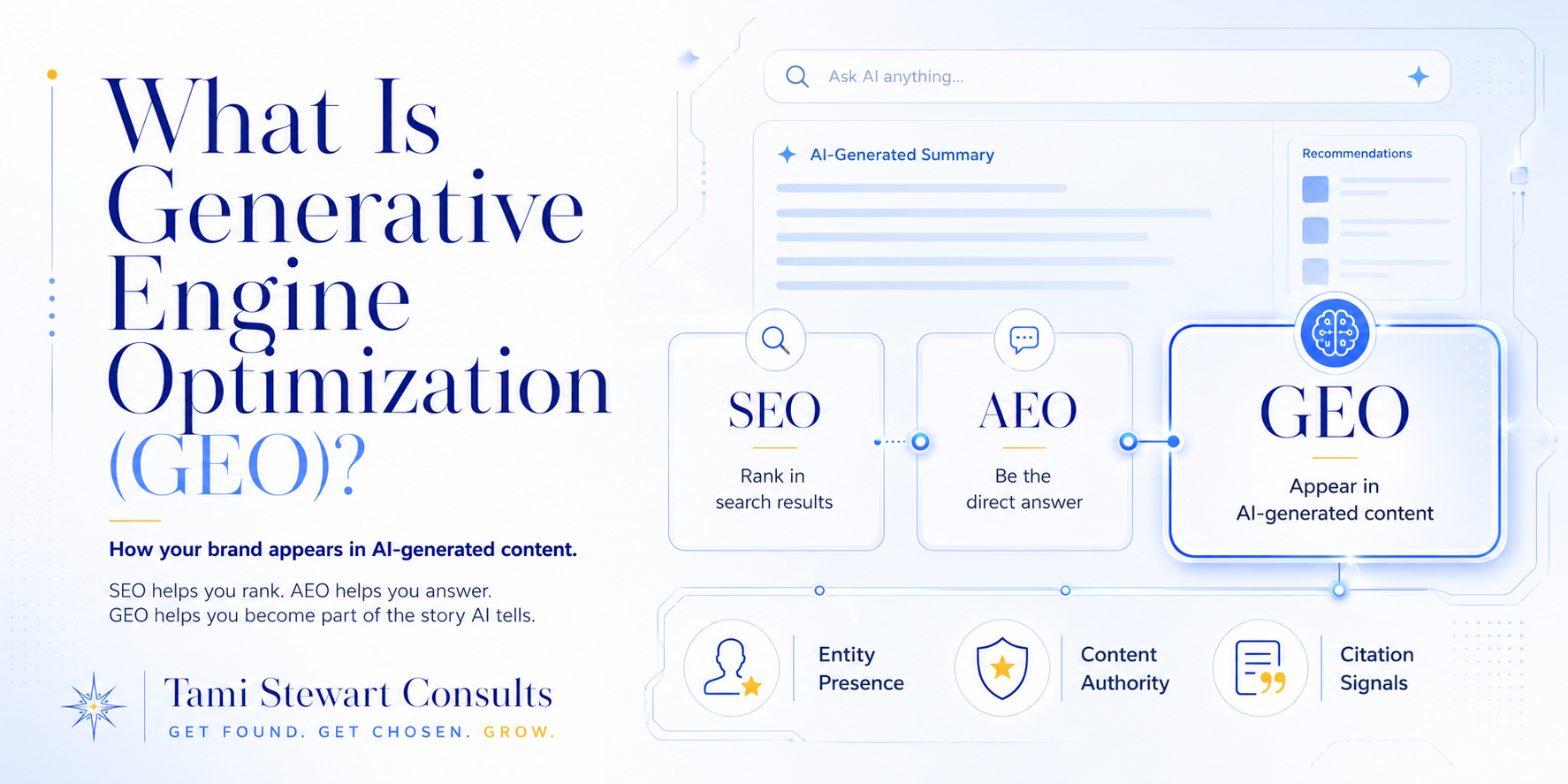 What is Generative Engine Optimization