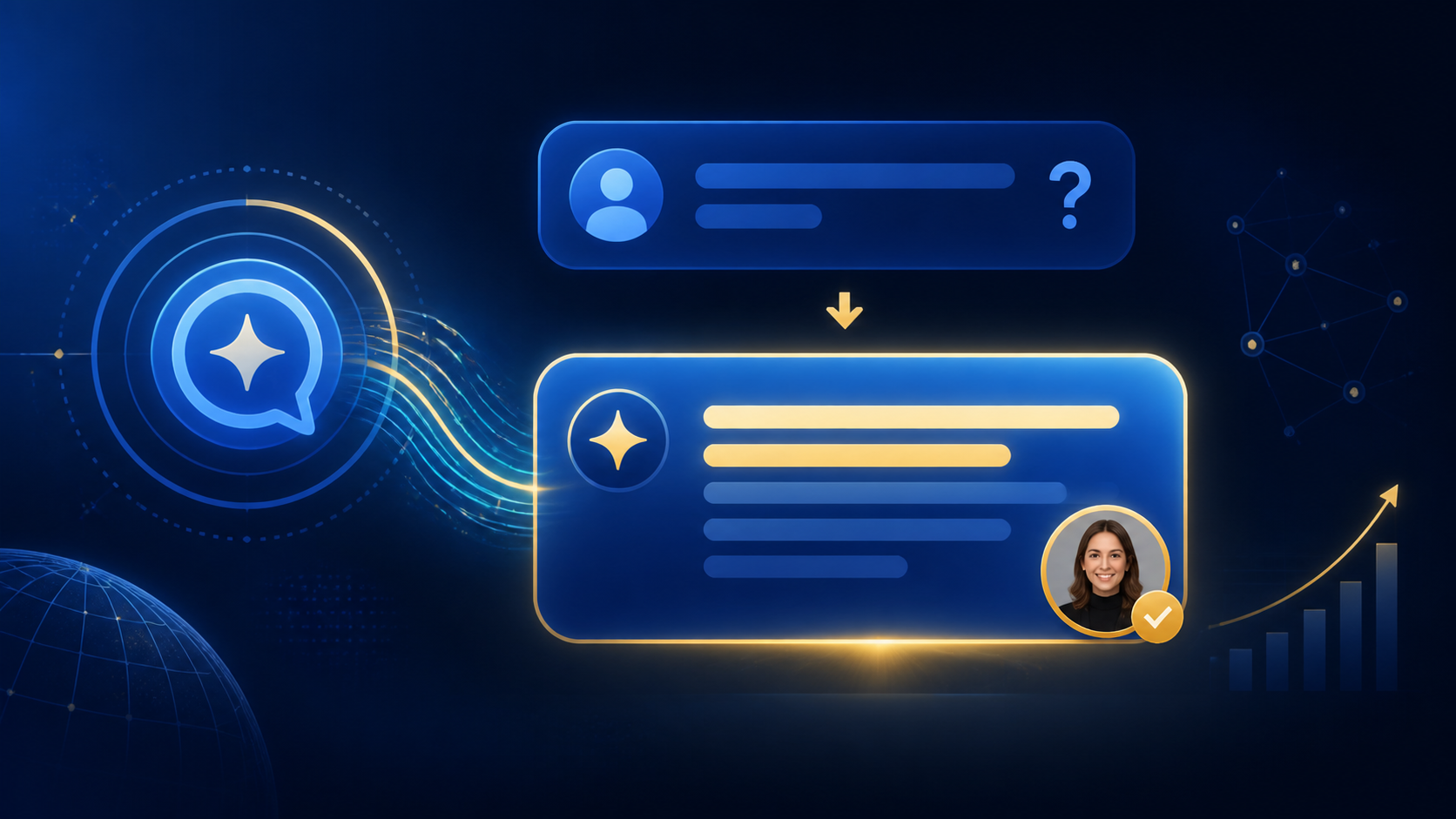 AI chat interface transforming a question into a cited, highlighted answer recommendation